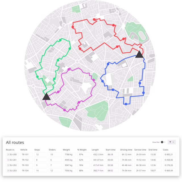 screenshot of PTV Route Optimizer